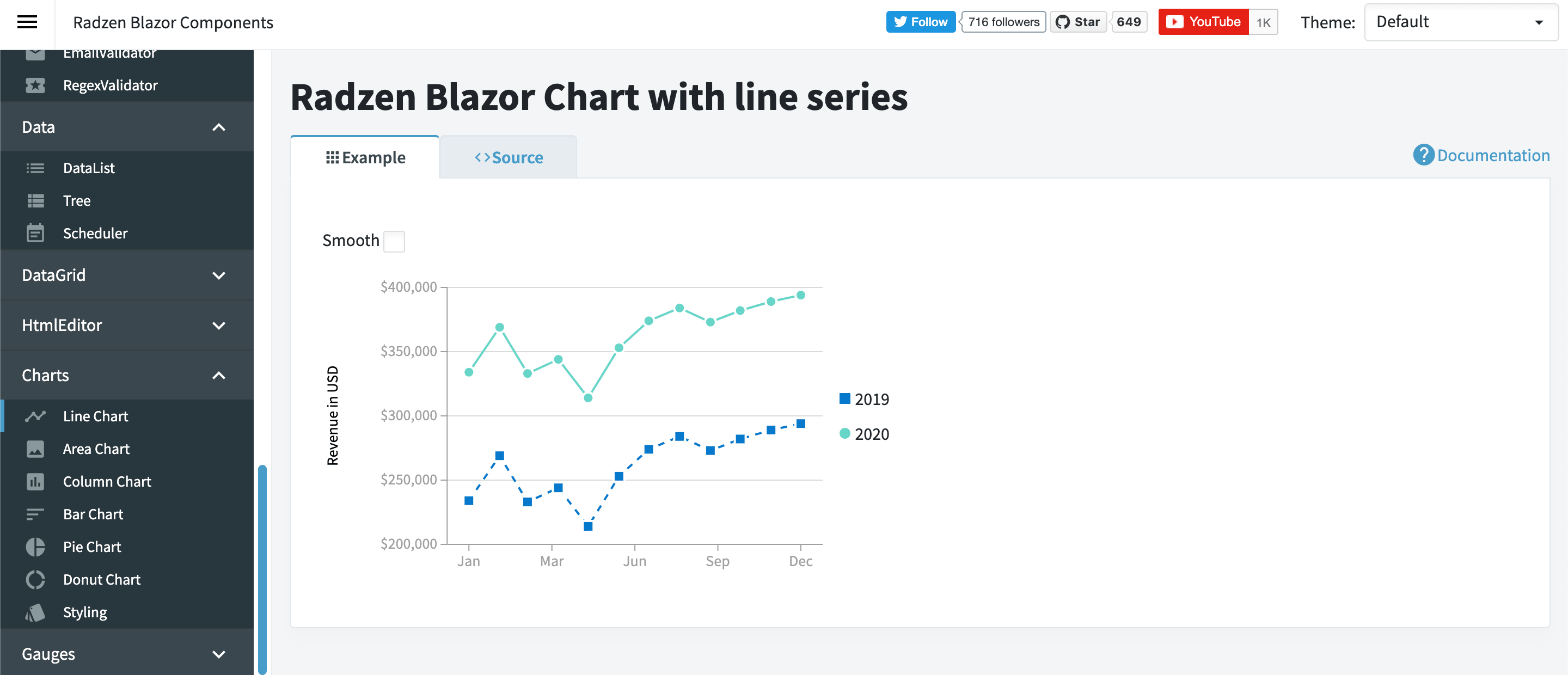 blazor-radzen